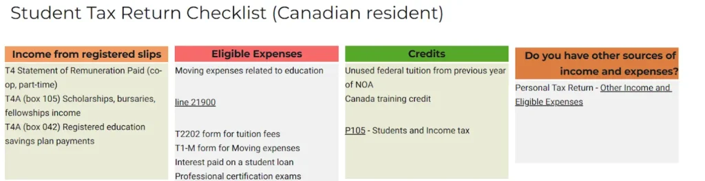 Student Tax Checklist