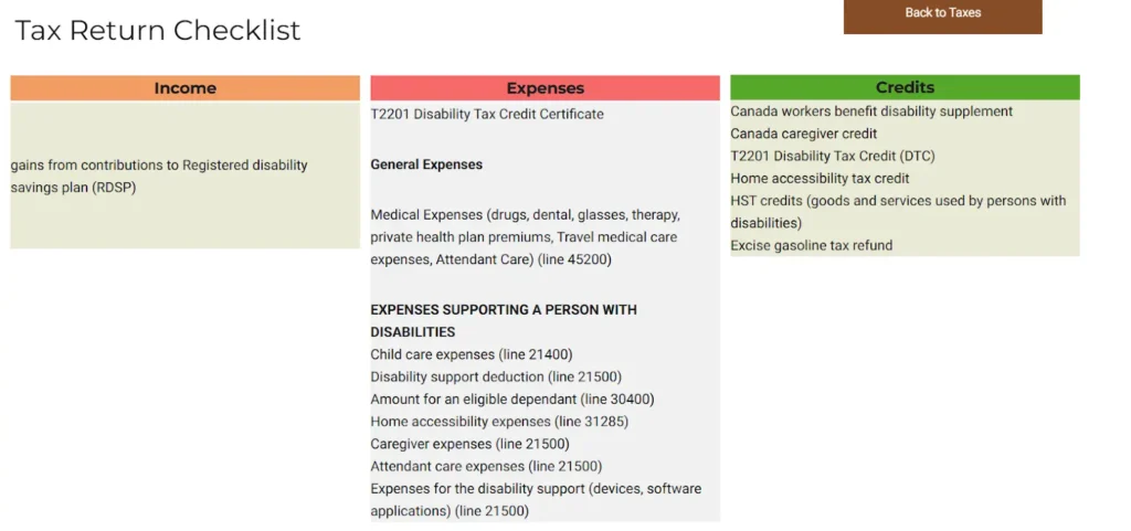 Tax Retirn Checklist