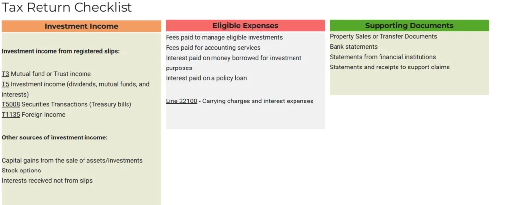Tax Return Checklist